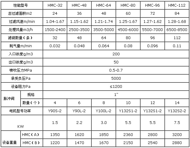 冠霖產品實拍